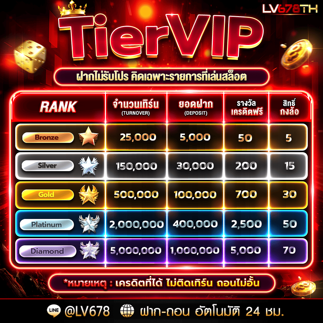 Tier VIP